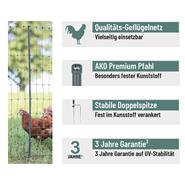AKO PoultryNet Premium 25m Geflügelnetz, 106cm, 8 verstärkte Pfähle, 2 Spitzen, grün, ohne Strom
