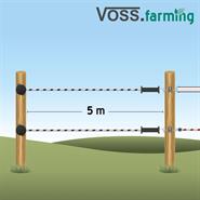 VOSS.farming "Automatic Gate", Torset mit Seilaufwicklung, 5m