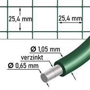 VOSS.farming Zaunset, Gartenzaun-SET: Volierendraht 10mx100cm, grün + 8x Holzpfähle