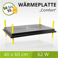 Brutgerät Küken Wärmeplatte Comfort 40x60cm / 62W