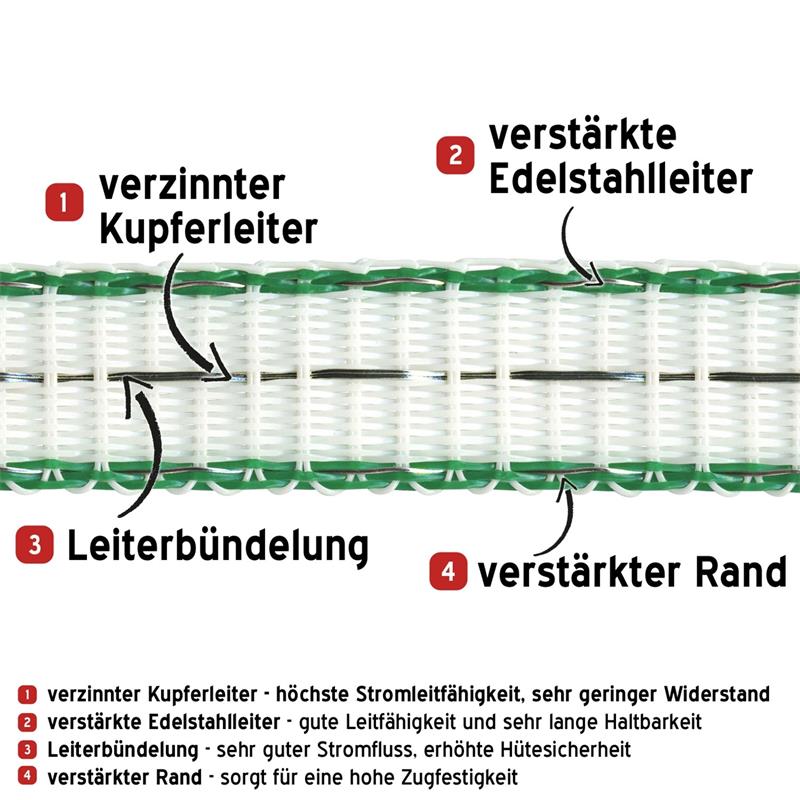 44673-Elektroband-fuer-Pferde-Pferdeband-Weidezaunbaender-12mm-VOSS.farming.jpg